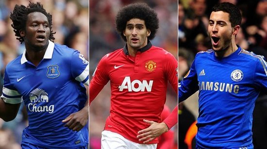 从数据角度 从数据角度